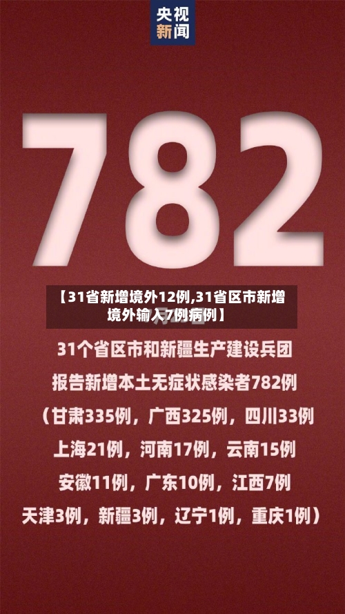 【31省新增境外12例,31省区市新增境外输入7例病例】