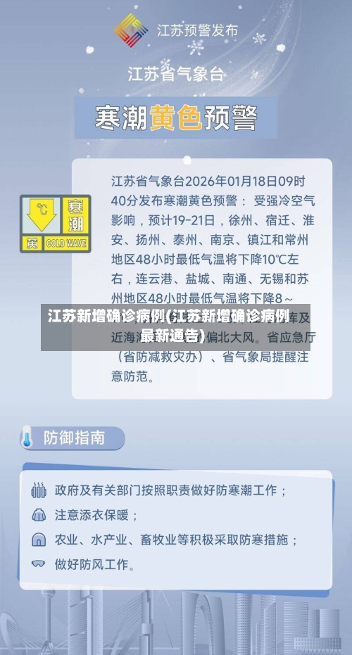 江苏新增确诊病例(江苏新增确诊病例最新通告)