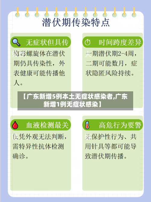 【广东新增5例本土无症状感染者,广东新增1例无症状感染】