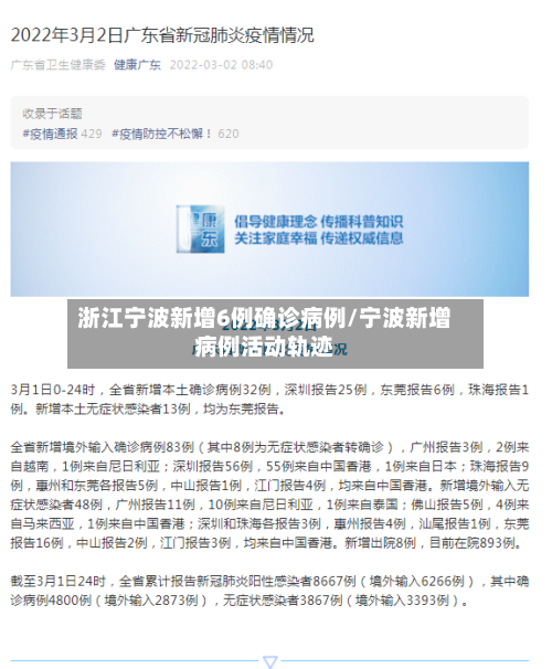 浙江宁波新增6例确诊病例/宁波新增病例活动轨迹-第2张图片