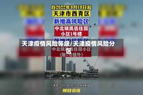 天津疫情风险等级/天津疫情风险分区