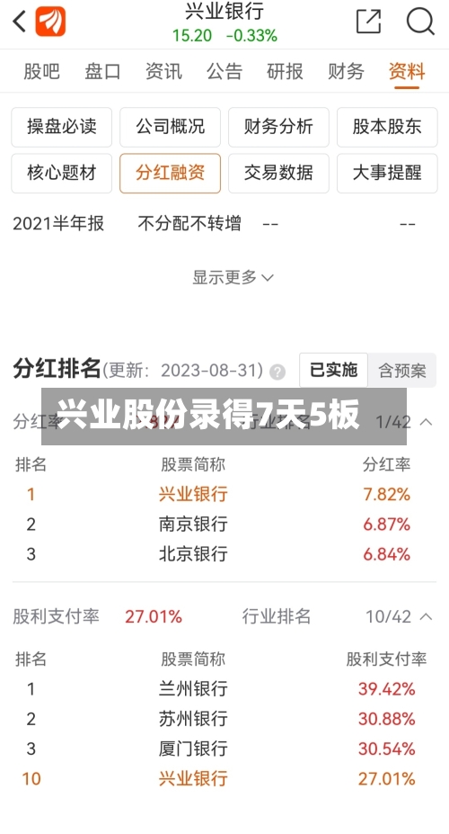 兴业股份录得7天5板-第2张图片