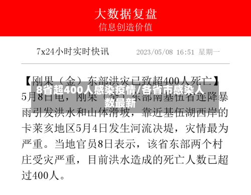 8省超400人感染疫情/各省市感染人数最新