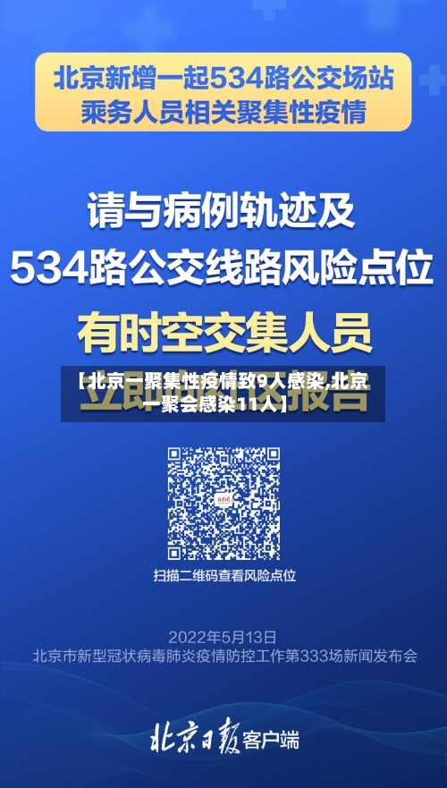 【北京一聚集性疫情致9人感染,北京一聚会感染11人】-第2张图片