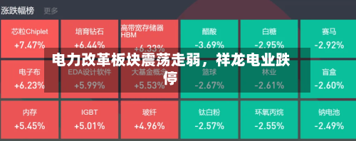 电力改革板块震荡走弱，祥龙电业跌停