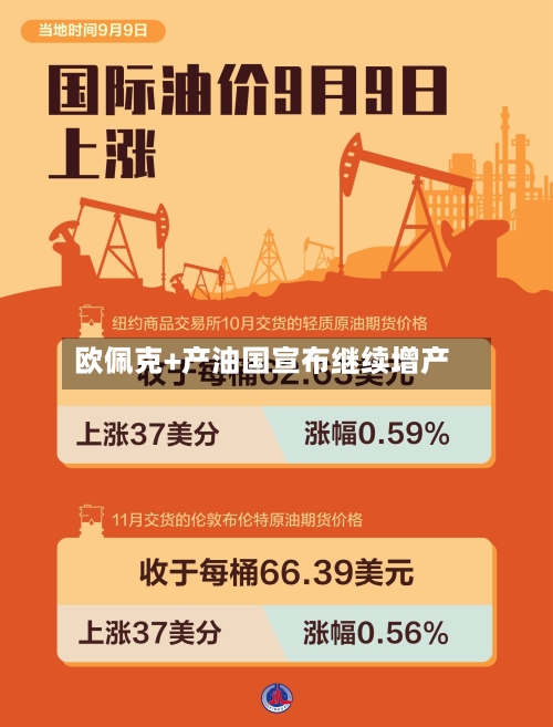 欧佩克+产油国宣布继续增产-第2张图片