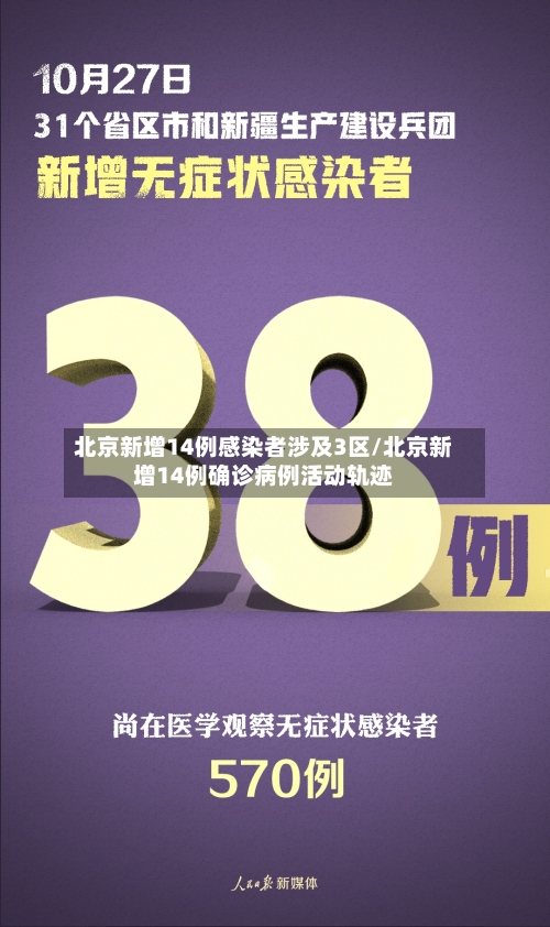 北京新增14例感染者涉及3区/北京新增14例确诊病例活动轨迹-第2张图片