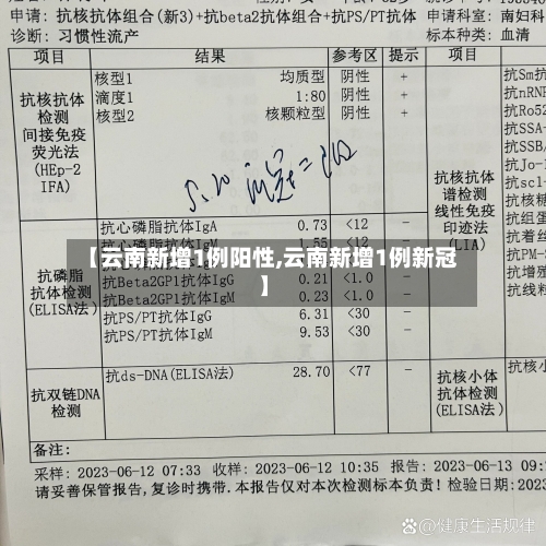 【云南新增1例阳性,云南新增1例新冠】