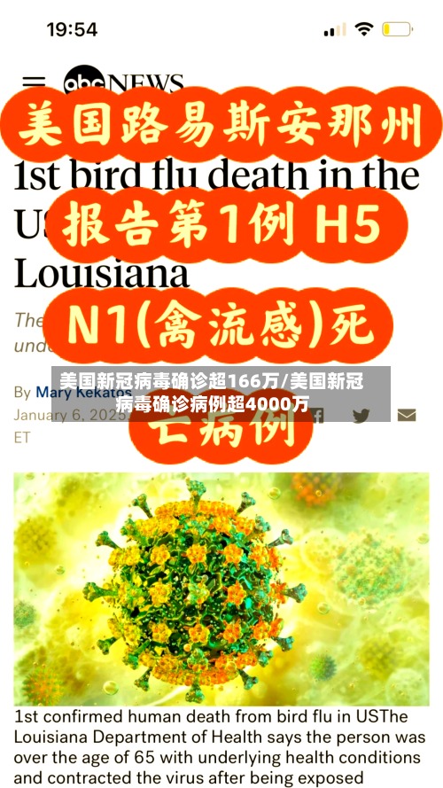 美国新冠病毒确诊超166万/美国新冠病毒确诊病例超4000万