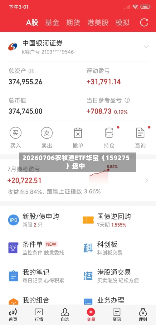 20260706农牧渔ETF华宝（159275）盘中