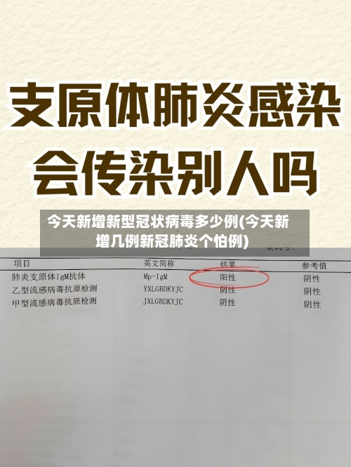 今天新增新型冠状病毒多少例(今天新增几例新冠肺炎个怕例)