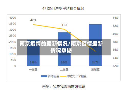 南京疫情的最新情况/南京疫情最新情况数据-第2张图片