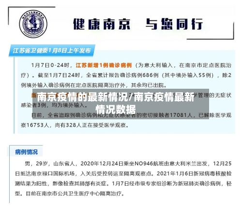 南京疫情的最新情况/南京疫情最新情况数据