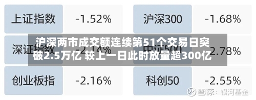 沪深两市成交额连续第51个交易日突破2.5万亿 较上一日此时放量超300亿