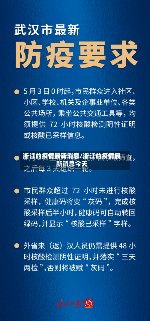 浙江的疫情最新消息/浙江的疫情最新消息今天-第2张图片