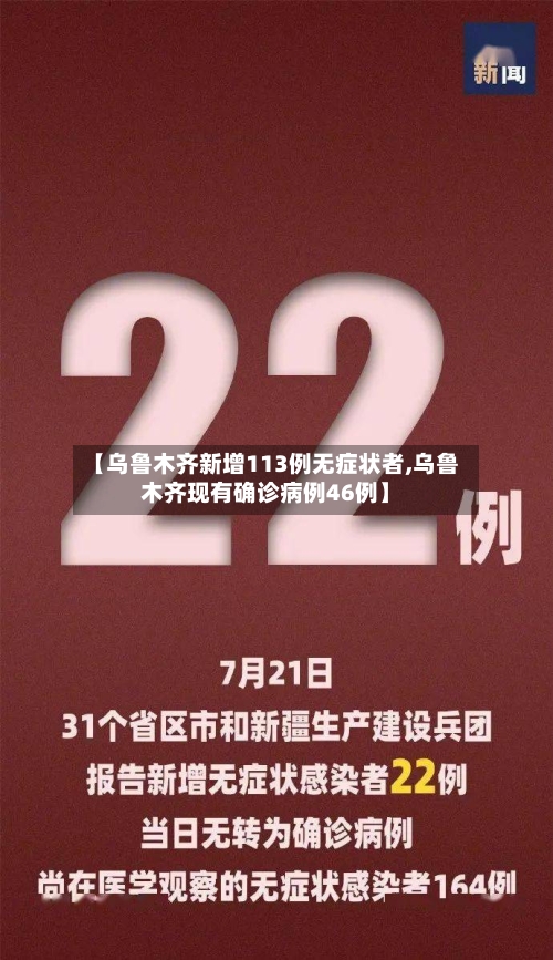 【乌鲁木齐新增113例无症状者,乌鲁木齐现有确诊病例46例】