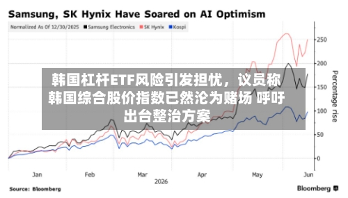 韩国杠杆ETF风险引发担忧，议员称韩国综合股价指数已然沦为赌场 呼吁出台整治方案-第2张图片
