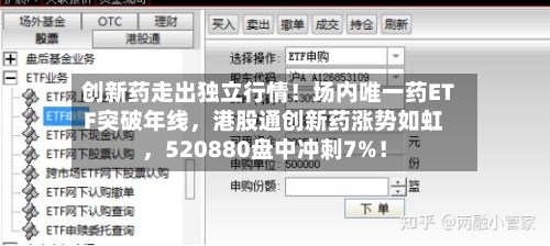 创新药走出独立行情！场内唯一药ETF突破年线，港股通创新药涨势如虹，520880盘中冲刺7%！