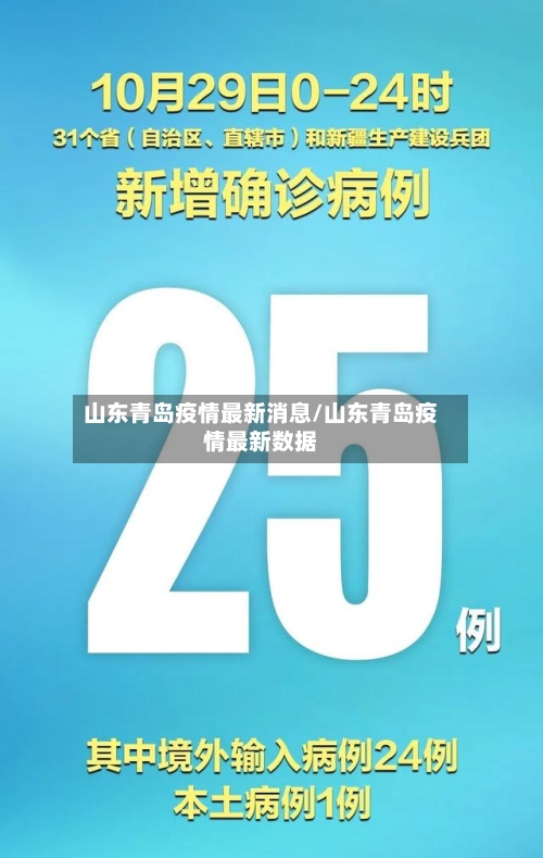 山东青岛疫情最新消息/山东青岛疫情最新数据-第2张图片