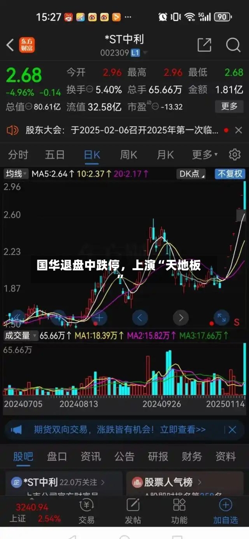 国华退盘中跌停，上演“天地板”-第2张图片