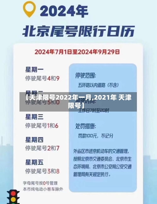 【天津限号2022年一月,2021年 天津 限号】