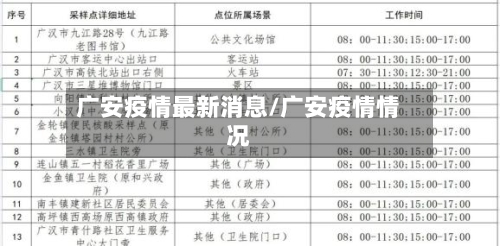 广安疫情最新消息/广安疫情情况