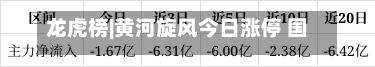 龙虎榜|黄河旋风今日涨停 国泰海通武汉紫阳东路净买入1.67亿元-第2张图片