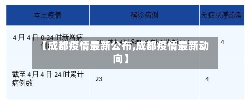【成都疫情最新公布,成都疫情最新动向】