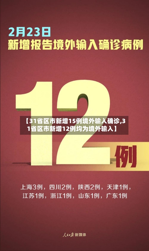 【31省区市新增15例境外输入确诊,31省区市新增12例均为境外输入】-第2张图片