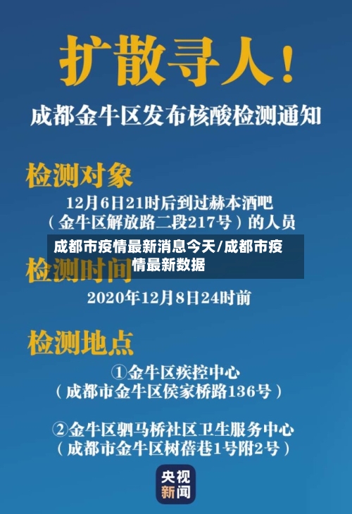 成都市疫情最新消息今天/成都市疫情最新数据