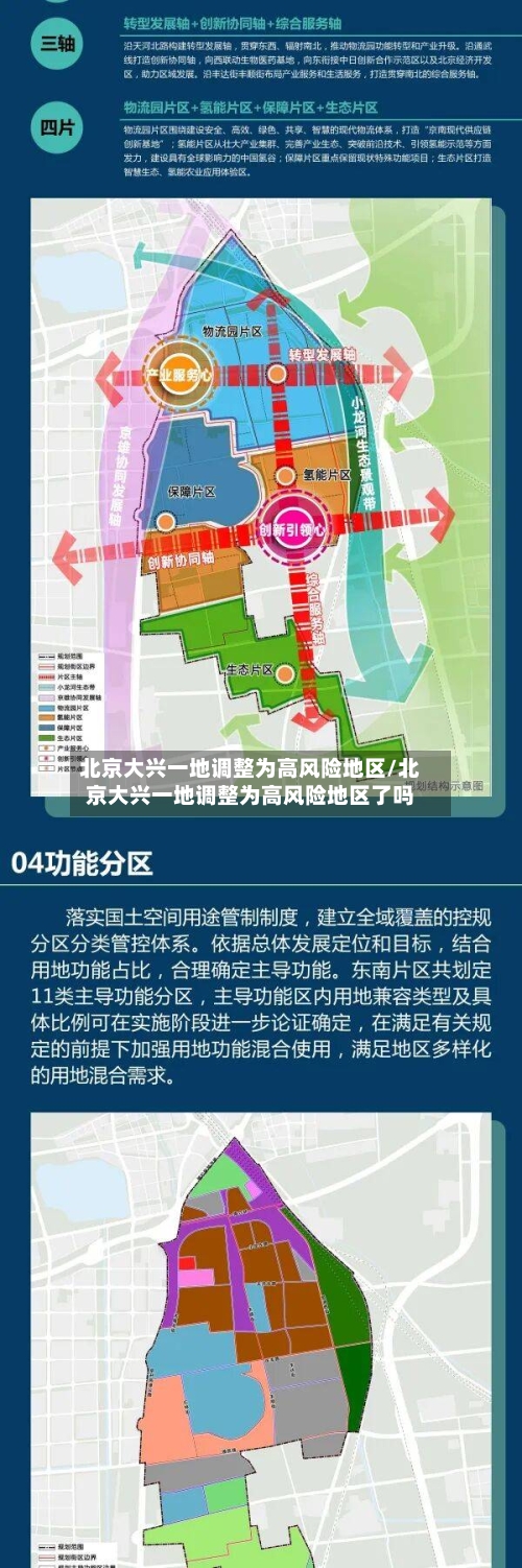 北京大兴一地调整为高风险地区/北京大兴一地调整为高风险地区了吗