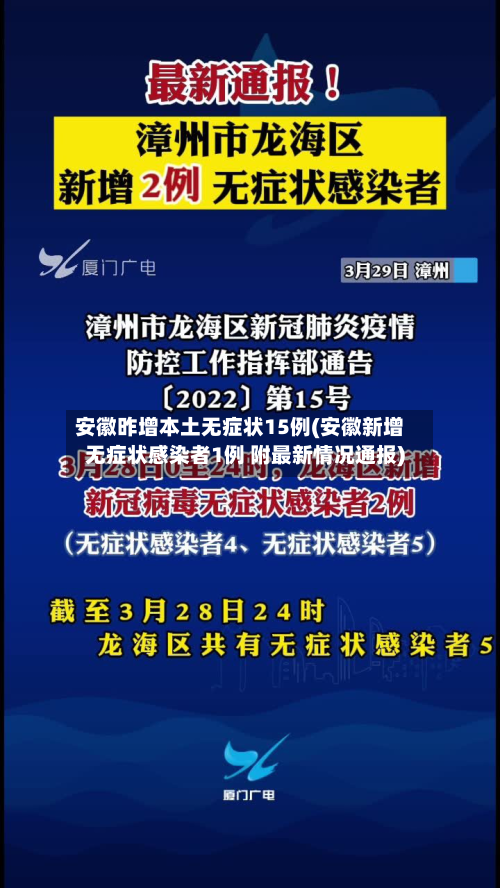 安徽昨增本土无症状15例(安徽新增无症状感染者1例 附最新情况通报)