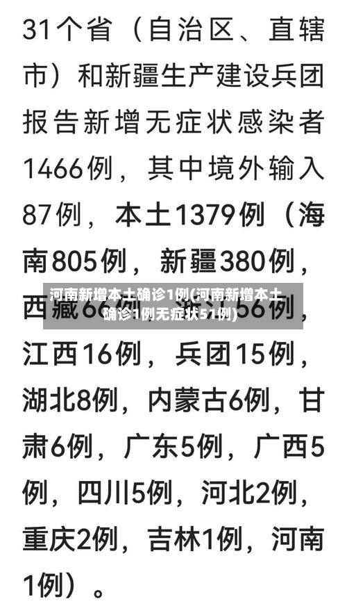 河南新增本土确诊1例(河南新增本土确诊1例无症状51例)-第2张图片