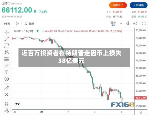 近百万投资者在特朗普迷因币上损失38亿美元-第2张图片