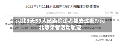 河北3天59人感染确诊者都去过哪?/河北感染者活动轨迹