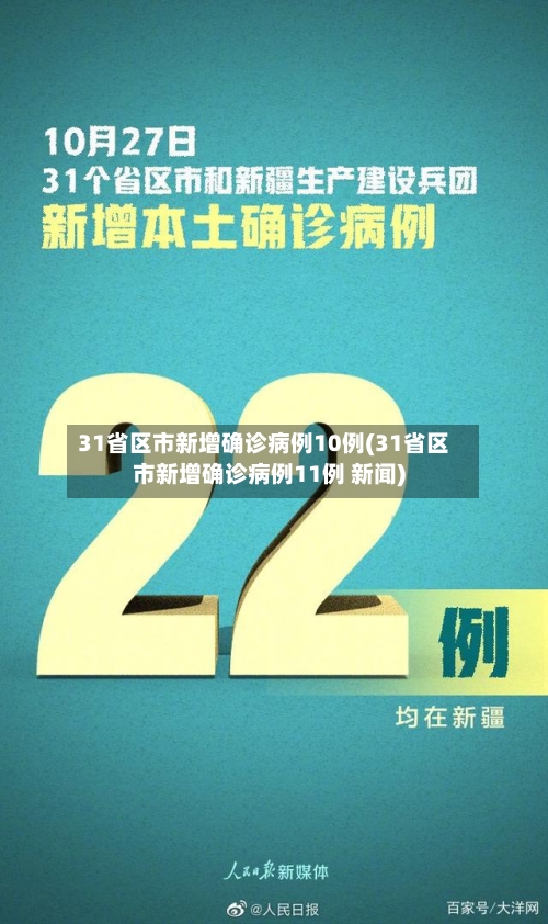 31省区市新增确诊病例10例(31省区市新增确诊病例11例 新闻)