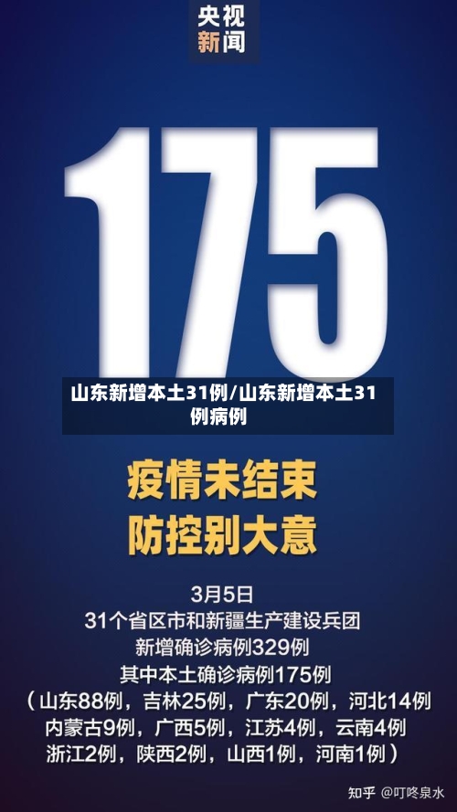 山东新增本土31例/山东新增本土31例病例-第3张图片