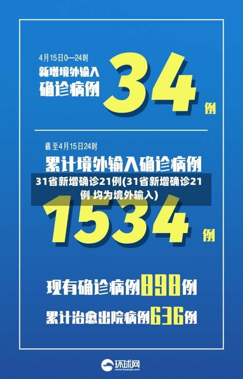 31省新增确诊21例(31省新增确诊21例 均为境外输入)