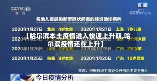 【哈尔滨本土疫情进入快速上升期,哈尔滨疫情还在上升】-第2张图片