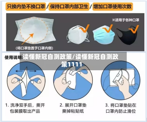 读懂新冠自测政策/读懂新冠自测政策1111
