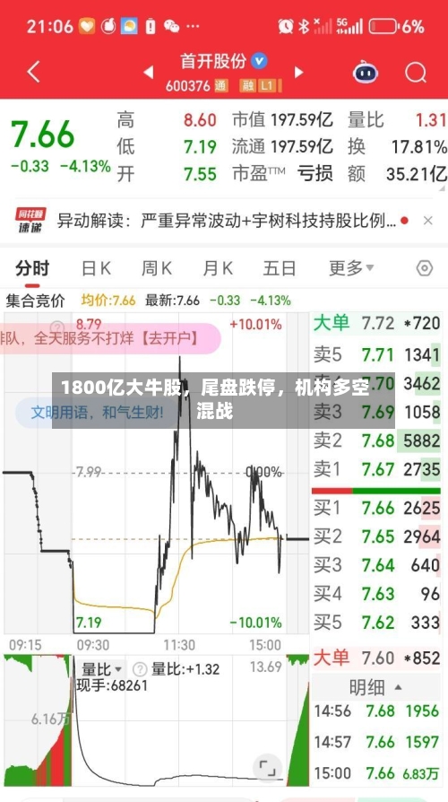 1800亿大牛股，尾盘跌停，机构多空混战