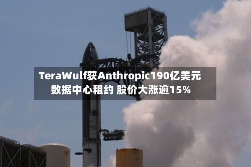 TeraWulf获Anthropic190亿美元数据中心租约 股价大涨逾15%