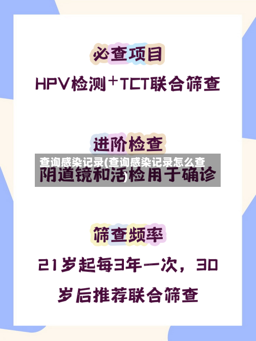 查询感染记录(查询感染记录怎么查)