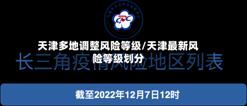 天津多地调整风险等级/天津最新风险等级划分-第2张图片