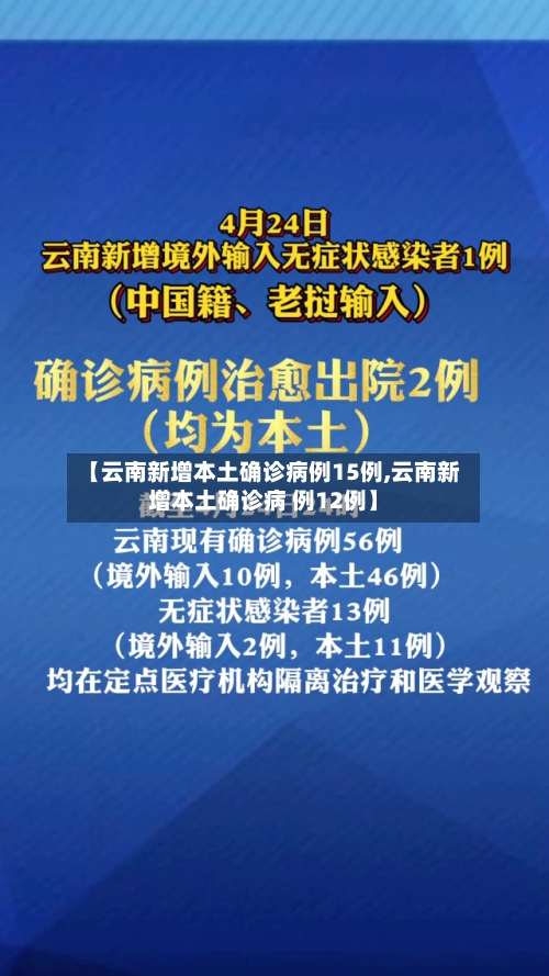 【云南新增本土确诊病例15例,云南新增本土确诊病 例12例】-第2张图片