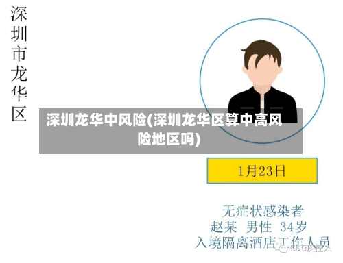 深圳龙华中风险(深圳龙华区算中高风险地区吗)