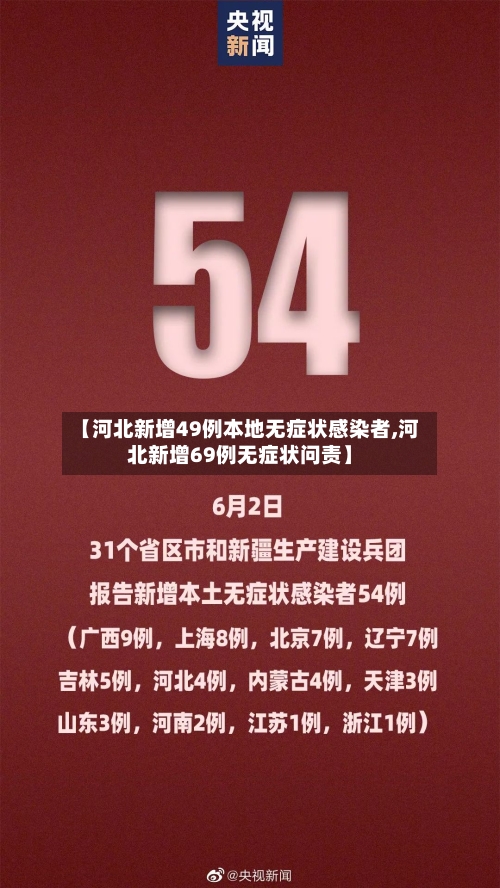 【河北新增49例本地无症状感染者,河北新增69例无症状问责】-第3张图片