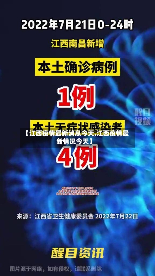 【江西疫情最新消息今天,江西疫情最新情况今天】-第2张图片
