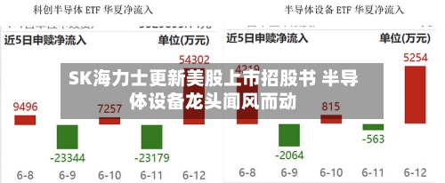 SK海力士更新美股上市招股书 半导体设备龙头闻风而动-第2张图片