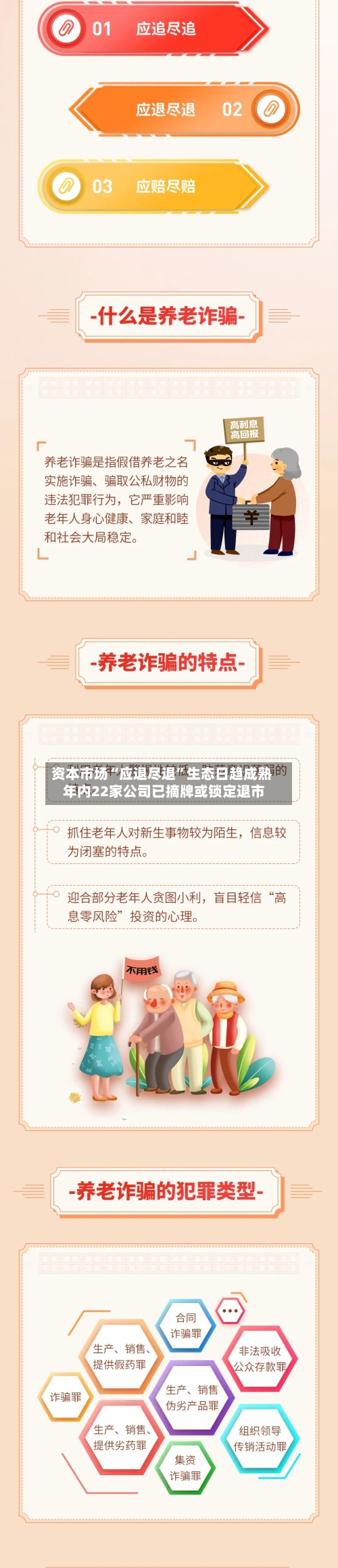 资本市场“应退尽退”生态日趋成熟 年内22家公司已摘牌或锁定退市